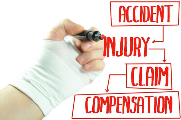 Protect Your Rights After an Accident with Expert Legal Guidance