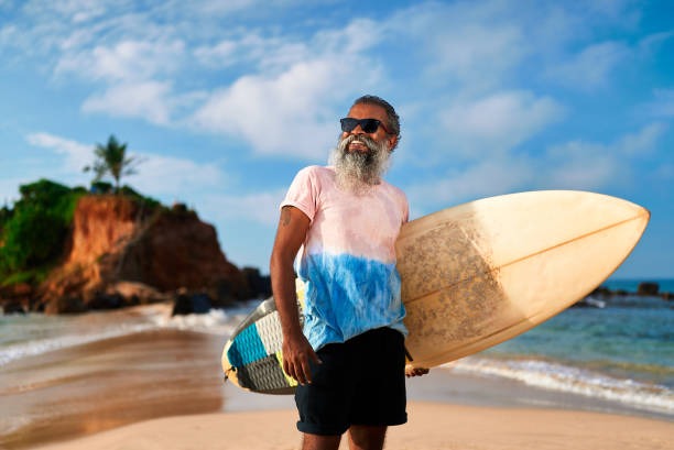 Premium Surf Resources for Pro-Level Surfing